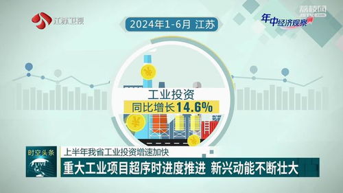 上半年江蘇工業(yè)投資增速加快，企業(yè)投資與咨詢服務(wù)需求激增
