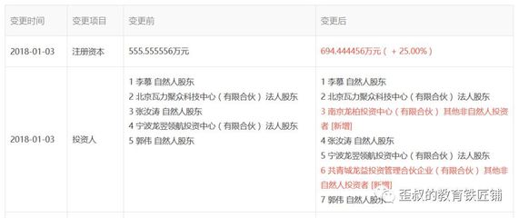 青少年機(jī)器人教育品牌“瓦力工廠”完成數(shù)千萬(wàn)元A輪融資，資本加速布局素質(zhì)教育賽道