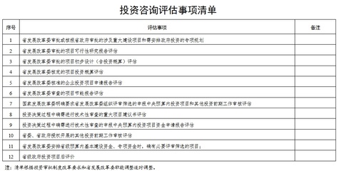 非必要不評(píng)估！河南進(jìn)一步優(yōu)化投資咨詢?cè)u(píng)估流程，對(duì)各類(lèi)企業(yè)釋放強(qiáng)力信號(hào)