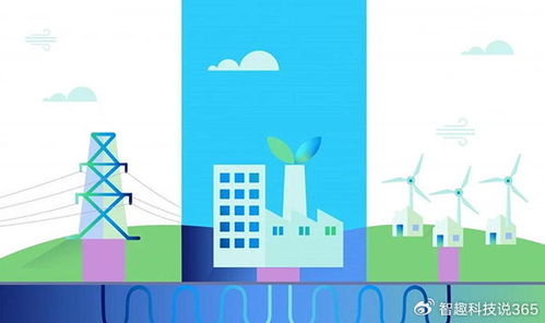 從計劃到市場 亥維賽售電與輸電業務搭建電力資源高效配置橋梁