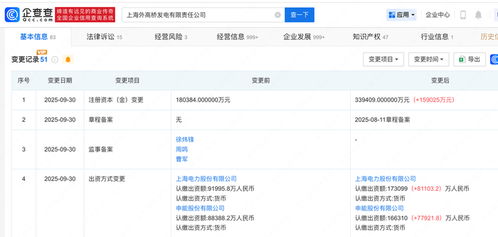 上海外高橋發(fā)電公司注冊(cè)資本增至近34億，輸電業(yè)務(wù)迎來新發(fā)展