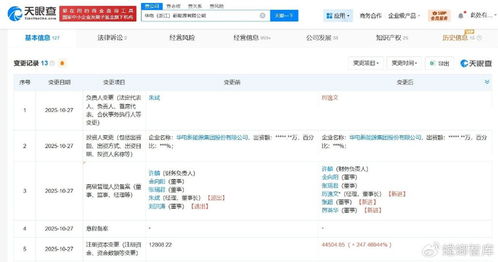 華電浙江新能源公司增資至約4.45億，增幅約247%，加速布局清潔能源發電業務