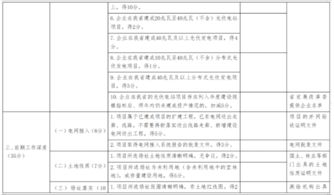 廣東省2019年光伏發電項目競爭配置工作方案 輸電業務迎來新機遇與挑戰